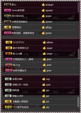 夺命十三枪168主播照片