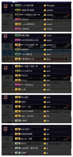 A.Lan★阿兰*主播照片