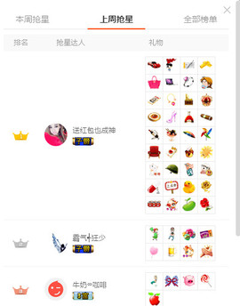雨荨5198主播照片
