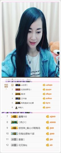 不知道呀……主播照片