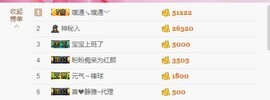 😱……主播照片