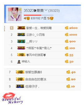 35323❥果果╰╯主播照片