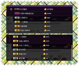 z米朵主播照片