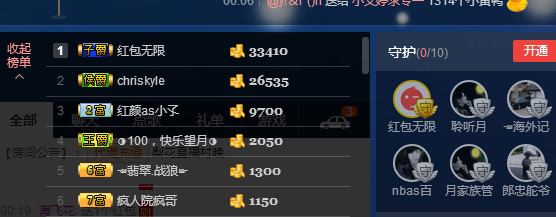 梨花不再期待的图片