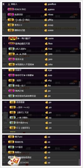 ✿一字马小桃儿主播照片