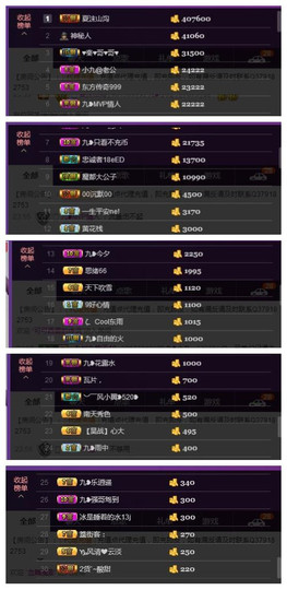 九小九，主播照片
