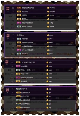 缘分主播主播照片