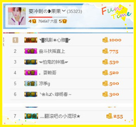 35323❥果果╰╯主播照片