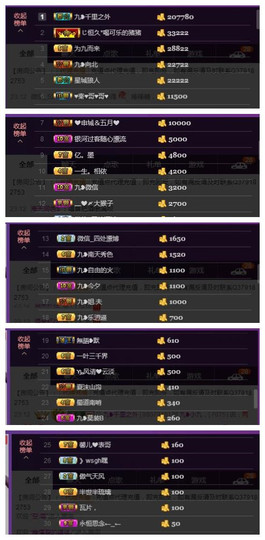 九小九，主播照片
