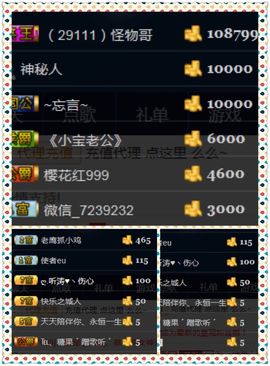 糖果果糖果主播照片