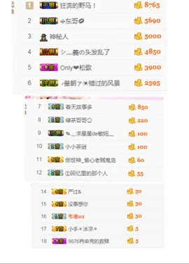 不知道呀……主播照片