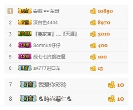 瞅啥瞅你咋地主播照片