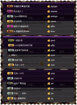 缘分主播主播照片