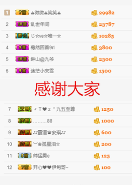 开心❤️❤️果主播照片