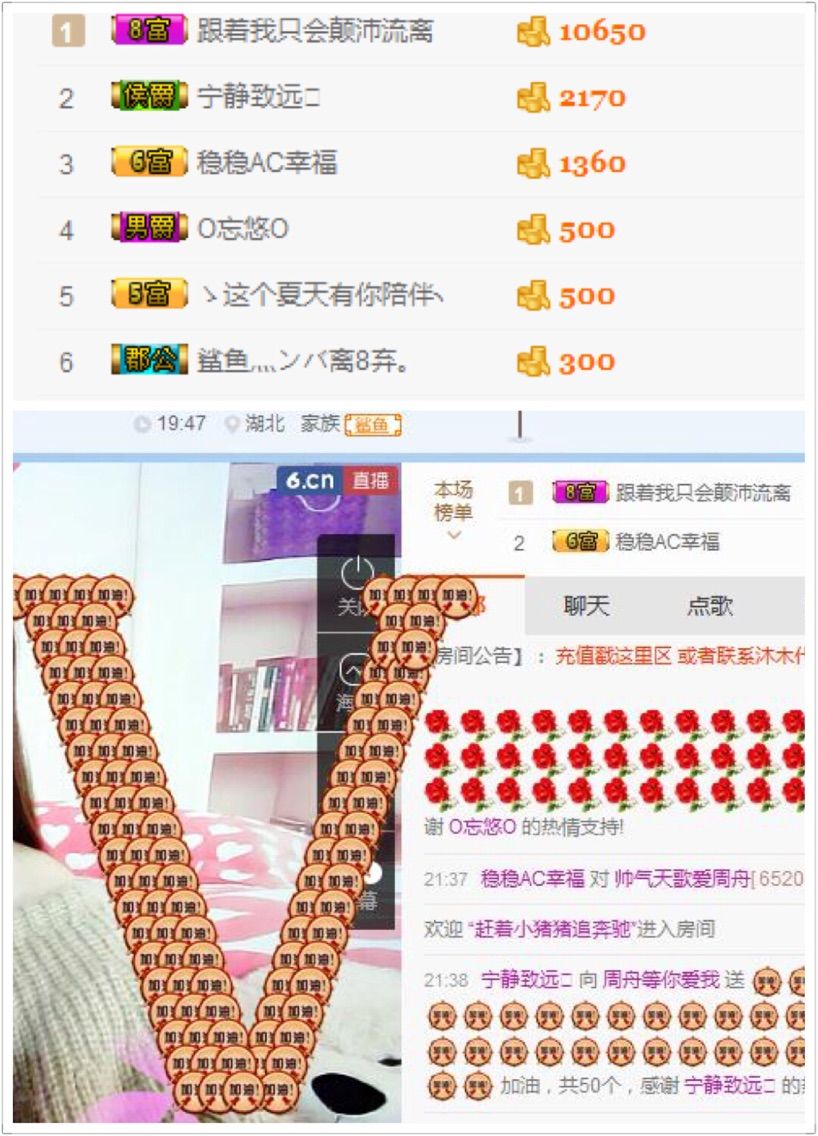 鲨鱼周舟主播照片
