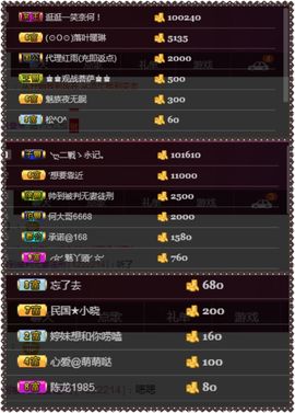 夺命十三枪168主播照片