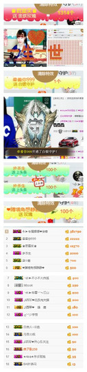 ❤吃货娜娜❤主播照片
