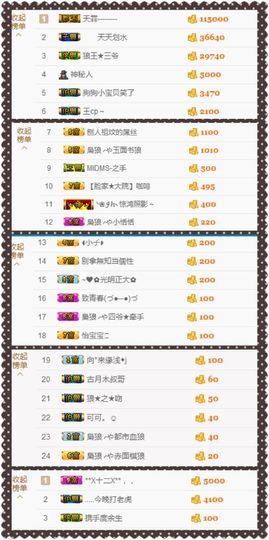 大脸.贺杨总圣王主宰主播照片