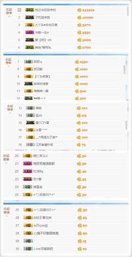 丫头唱歌给你听主播照片