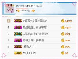 35323❥果果╰╯主播照片