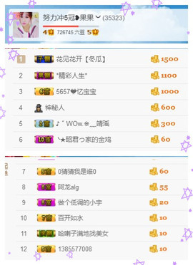 35323❥果果╰╯主播照片