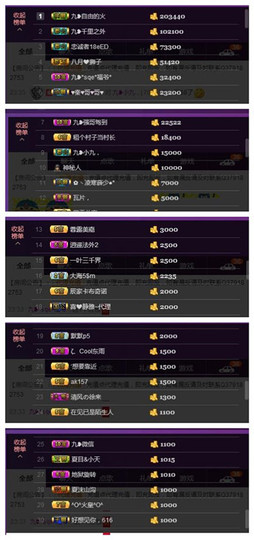 九小九，主播照片