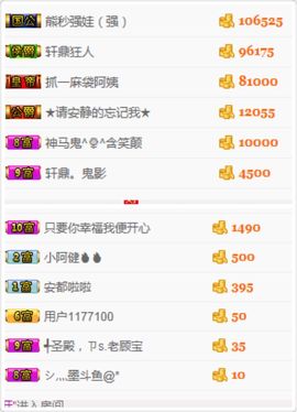 神马鬼♞朱小北主播照片