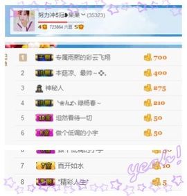35323❥果果╰╯主播照片