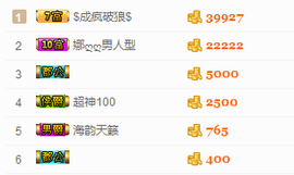 一只雁~主播照片