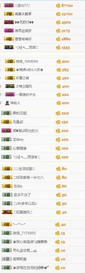 岩岩停播感谢大家主播照片