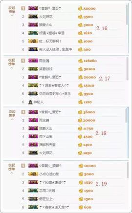 ☂客家甜心金牌代理☂主播照片