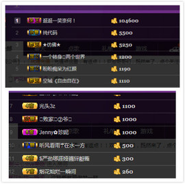 心旧~主播照片