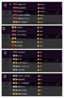 水蜜桃感恩有你主播照片