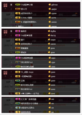 TA虎歌主播照片