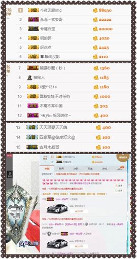 大脸.贺杨总圣王主宰主播照片