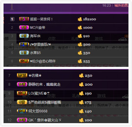 心旧~主播照片