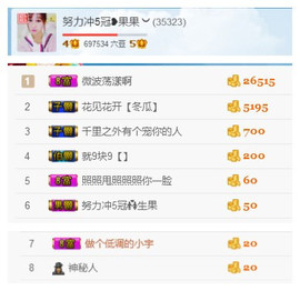 35323❥果果╰╯主播照片