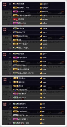 🎵小邓丽君🌺溪儿主播照片