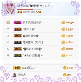 35323❥果果╰╯主播照片