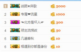一只雁~主播照片