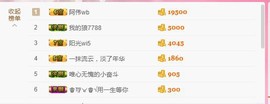 绵嘟～主播照片