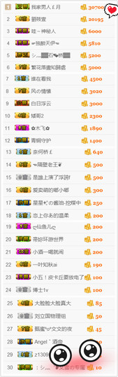 此号无用，此人不见主播照片