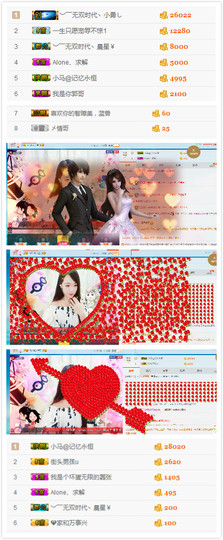 珍美丽❤发抽奖点舞主播照片