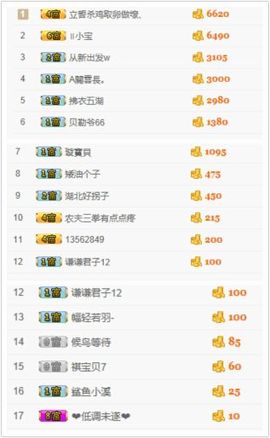 小北小不点主播照片