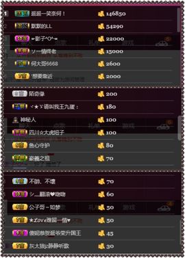 夺命十三枪168主播照片