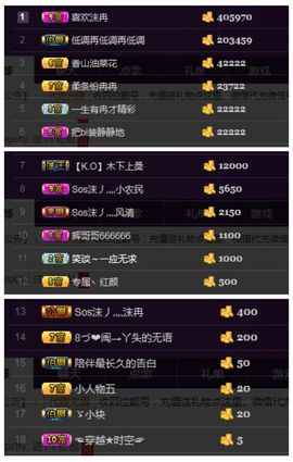 灬苒苒主播照片