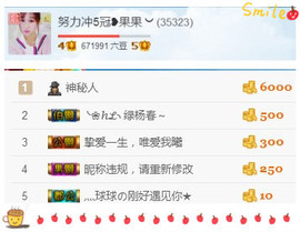 35323❥果果╰╯主播照片
