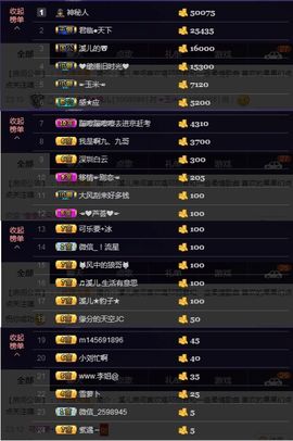 🎵小邓丽君🌺溪儿主播照片