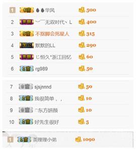 即可拉倒121主播照片