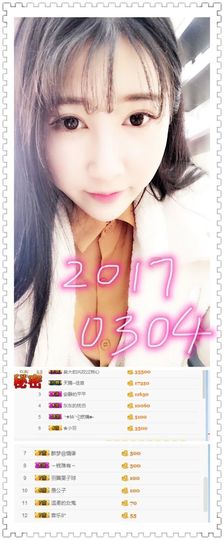 昵称违规，请重新修改主播照片